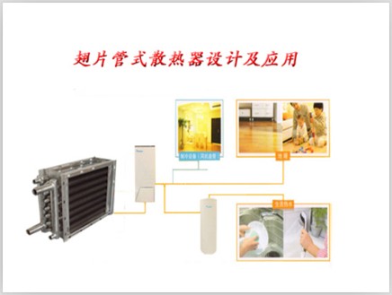 ��Ƭ��ʽɢ������Ƽ�Ӧ��