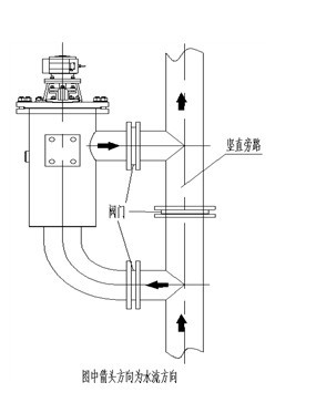 GF����ϴ������